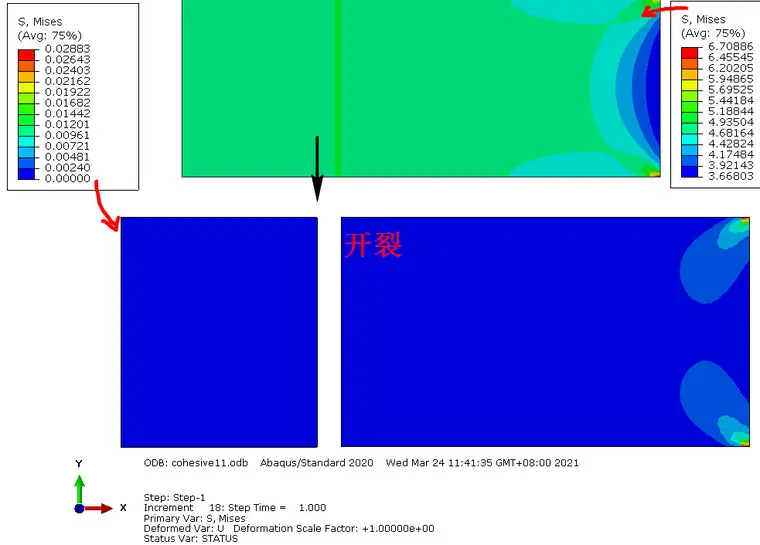 abaqus许可证服务依赖哪些运行时库？